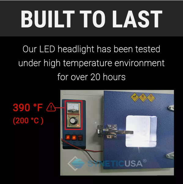 CSP Premium LED Kit - 6000k